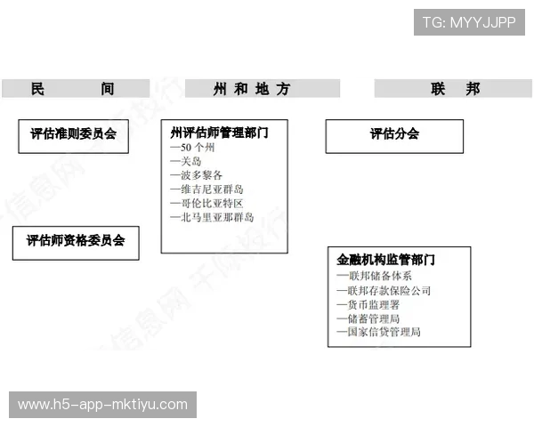 国际篮球女子联赛赛季中期商业价值评估报告发布，女子篮球最新排名